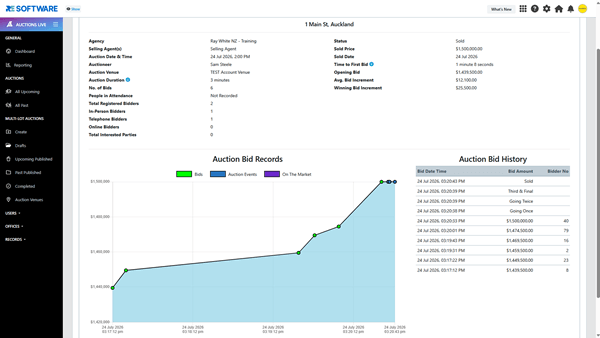 Auctions Live bidder record with bidder details and auction activity