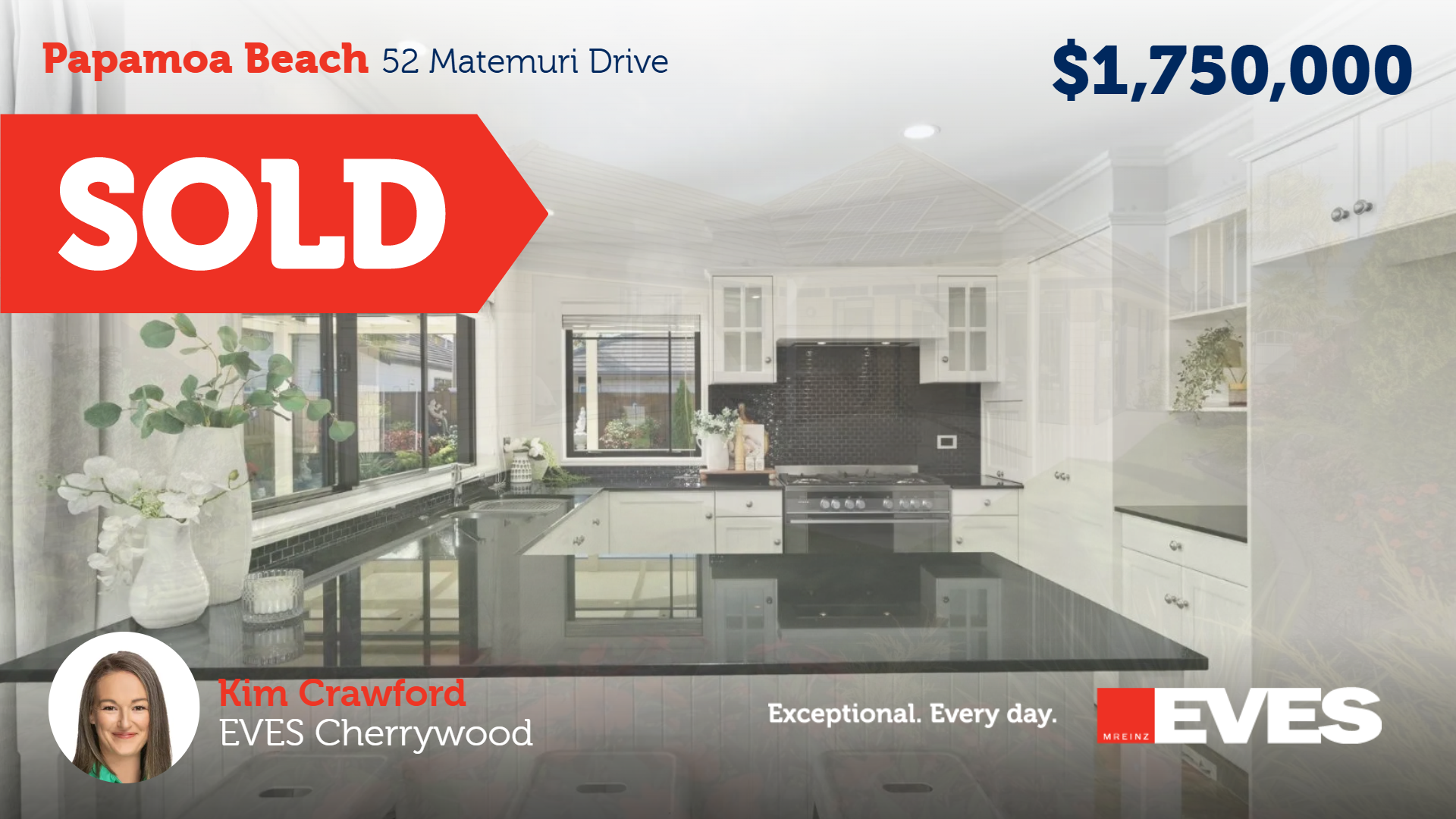 Auction overview visual guide
