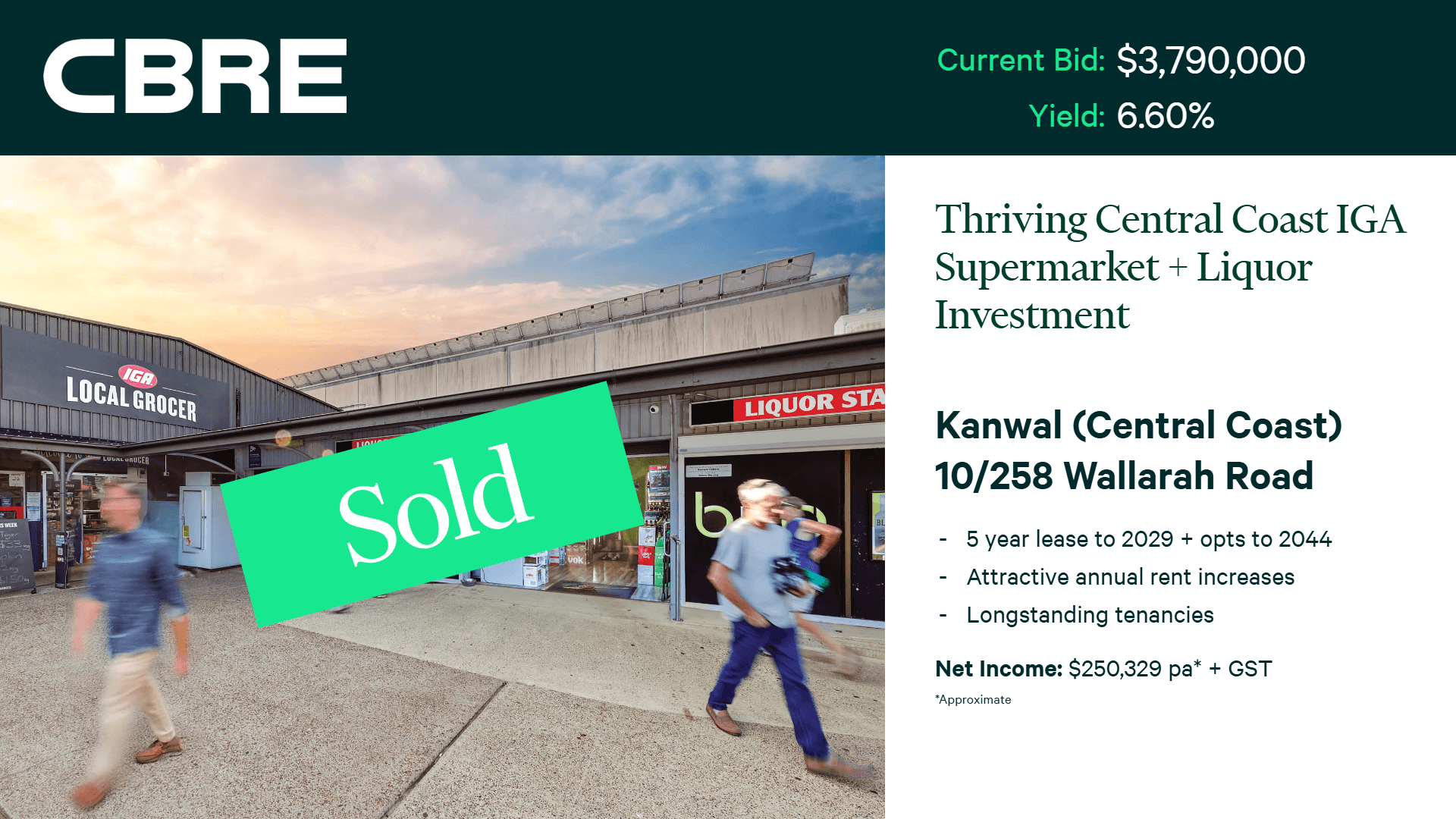 Multi-Lot & In-Room Multimedia Display - CBRE