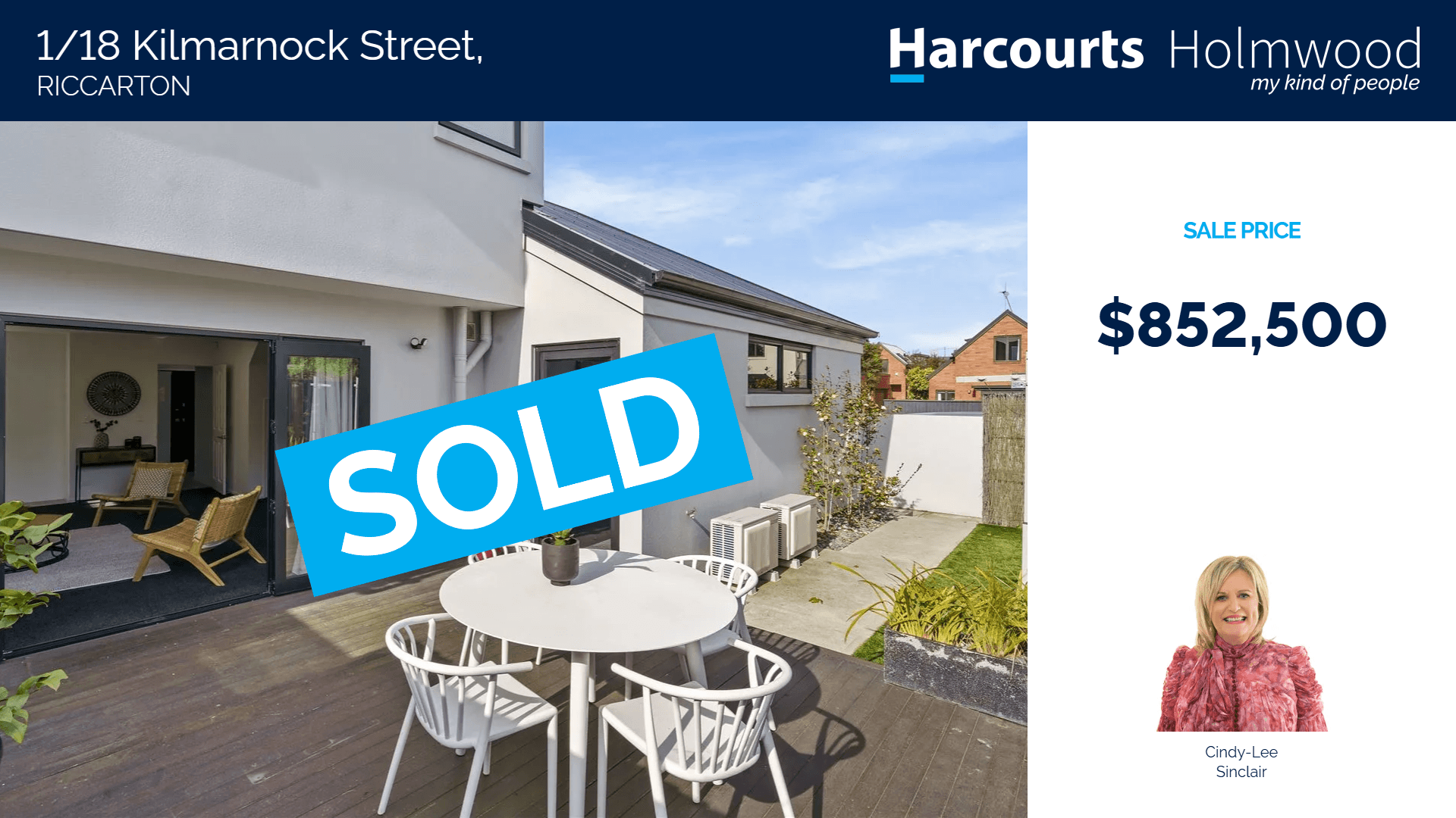 Multi-Lot & In-Room Multimedia Display - Harcourts Holmwood